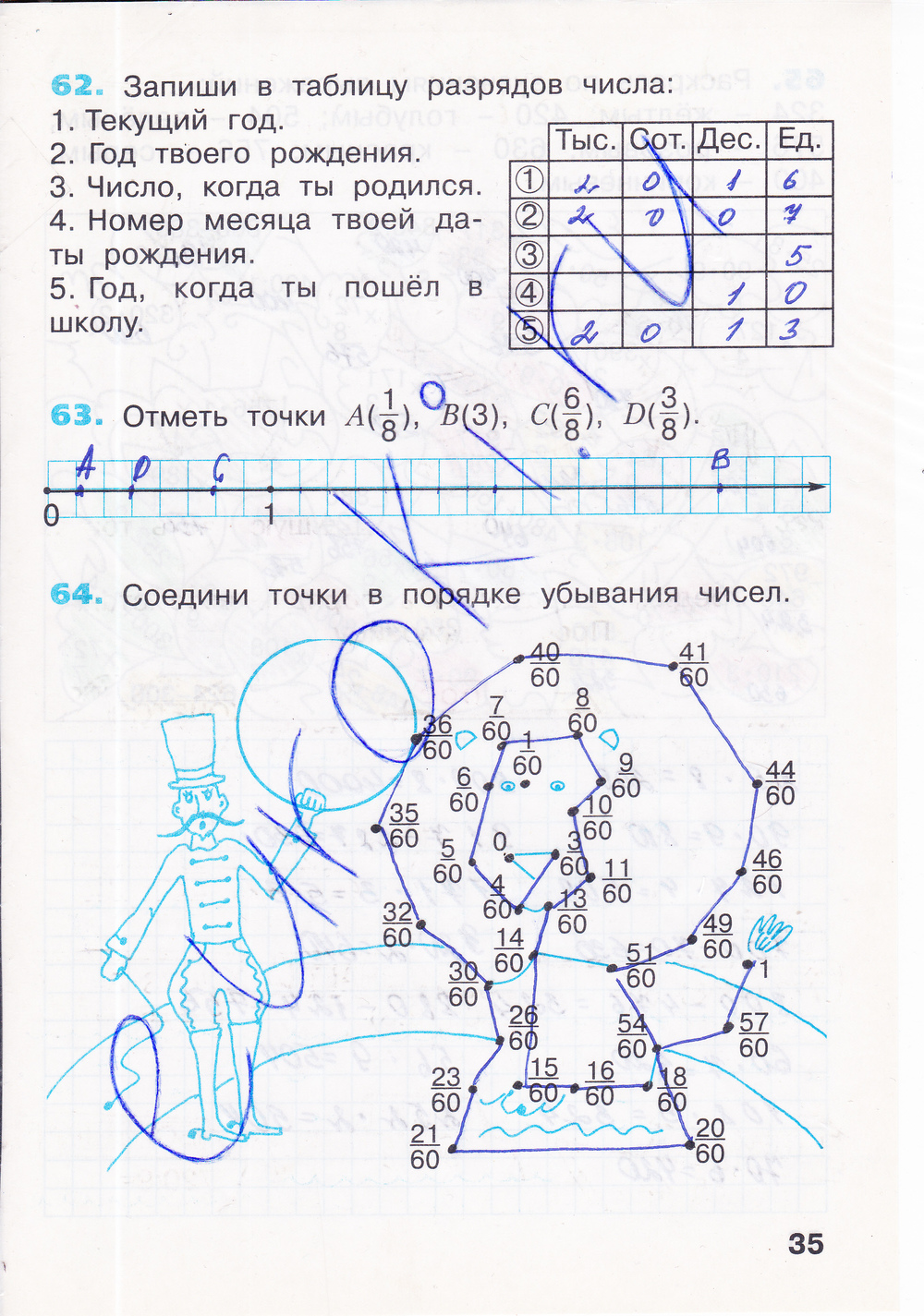 Рабочая тетрадь по математике 3 класс. Часть 1, 2, 3. ФГОС Бененсон, Итина Страница 35