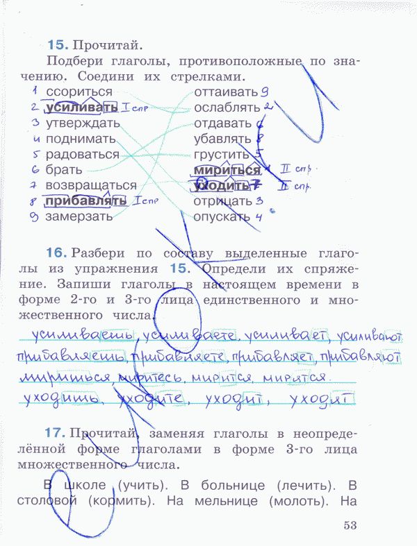 Рабочая тетрадь по русскому языку 4 класс. Часть 1, 2. ФГОС Зеленина, Хохлова Страница 53