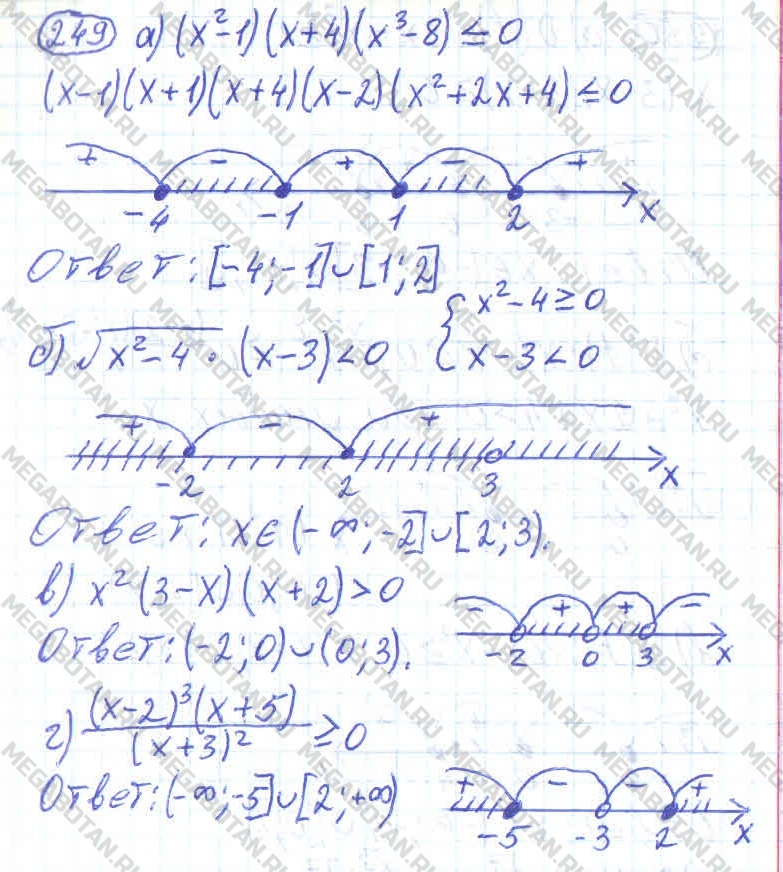 Алгебра 10 класс. ФГОС Колмогоров Задание 249
