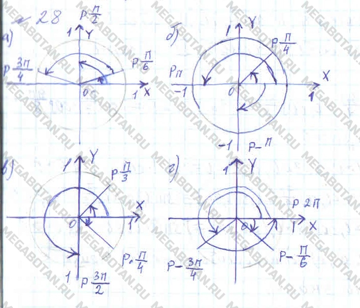 Алгебра 10 класс. ФГОС Колмогоров Задание 28