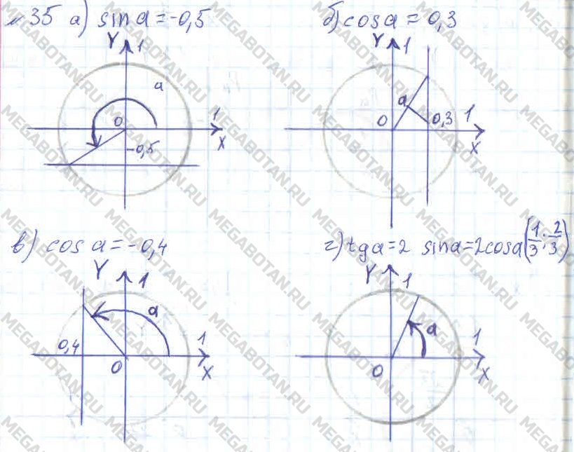 Алгебра 10 класс. ФГОС Колмогоров Задание 35