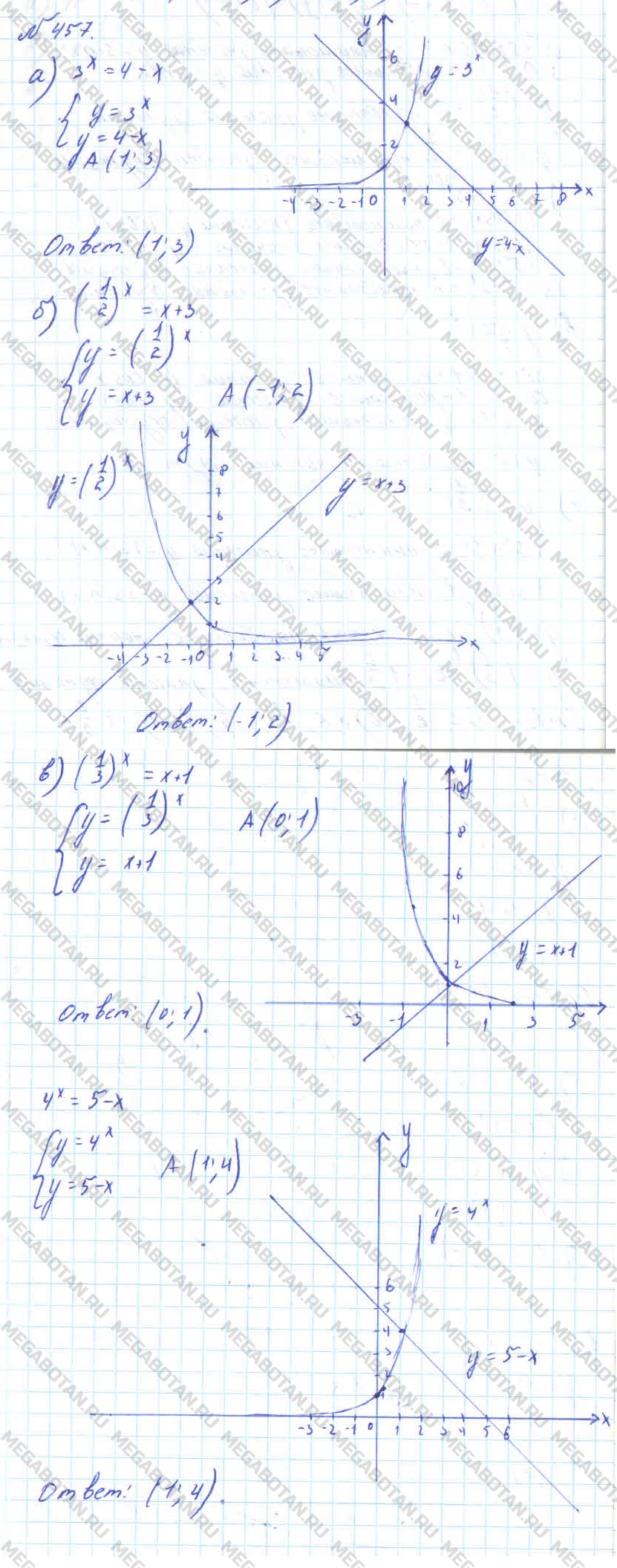 Алгебра 10 класс. ФГОС Колмогоров Задание 457