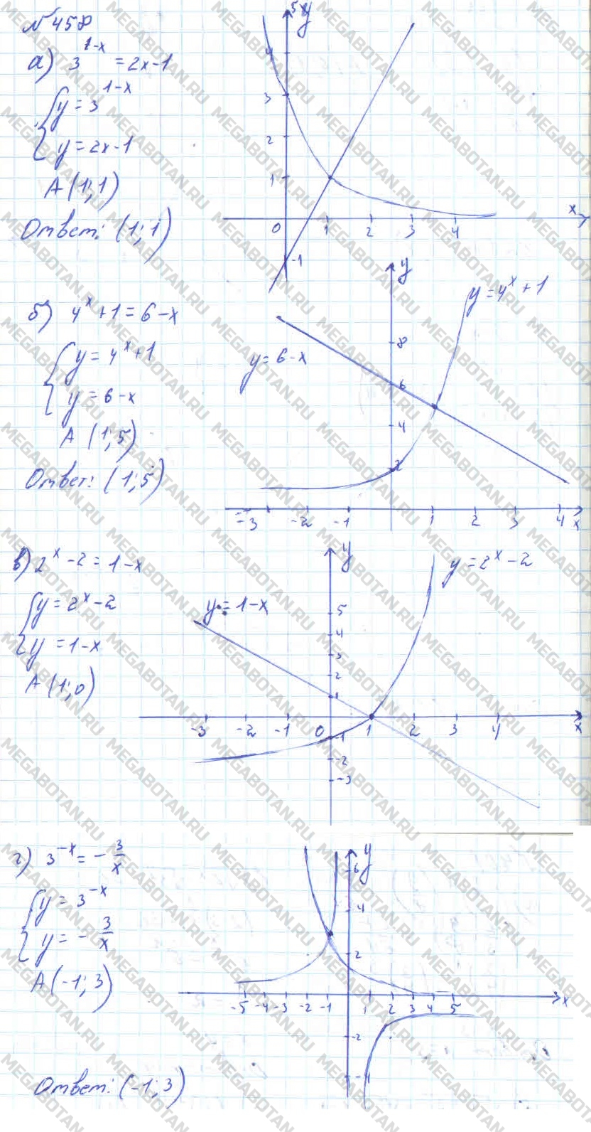 Алгебра 10 класс. ФГОС Колмогоров Задание 458