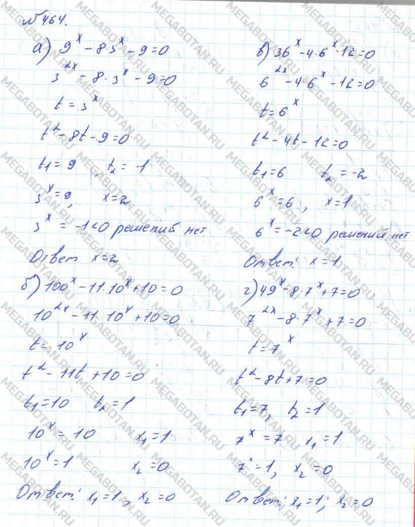 Алгебра 10 класс. ФГОС Колмогоров Задание 464