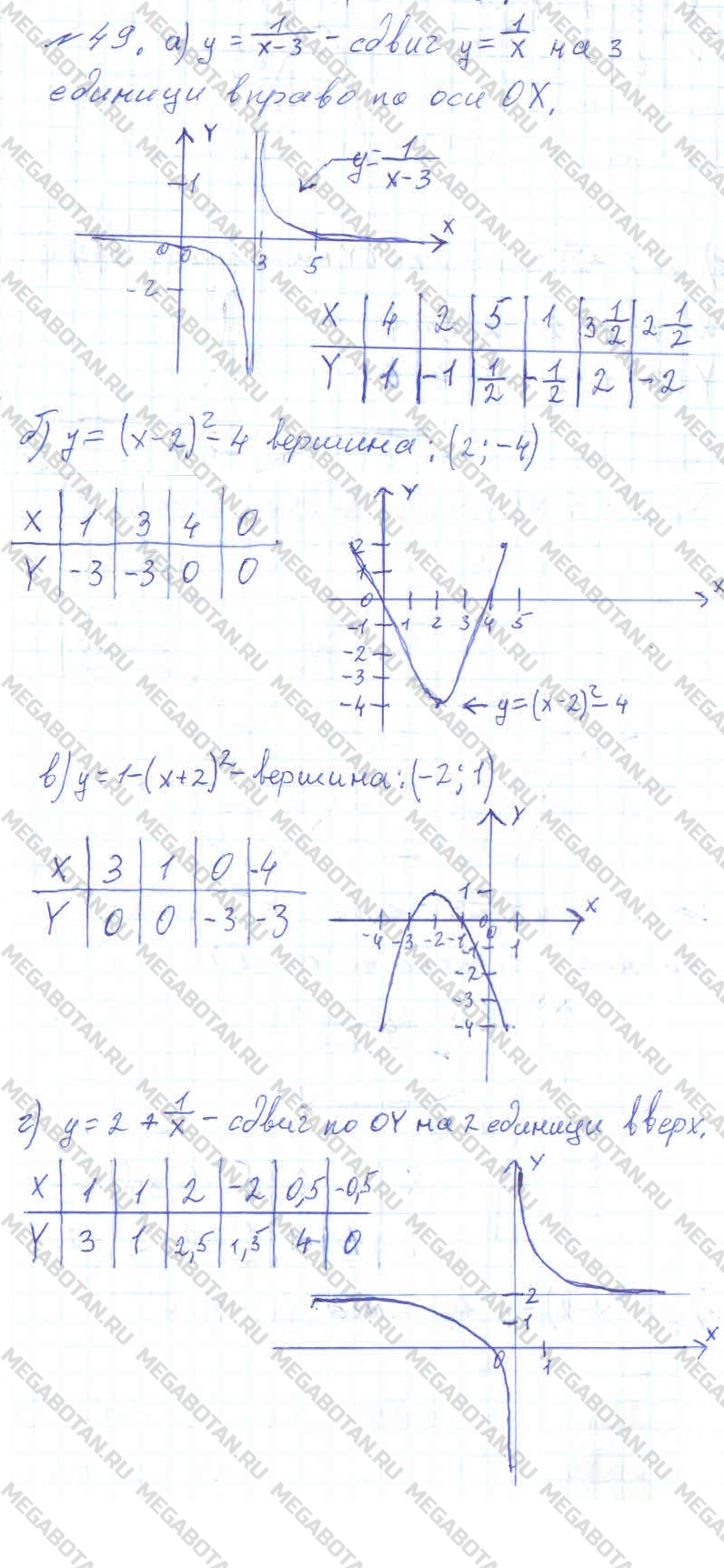 Алгебра 10 класс. ФГОС Колмогоров Задание 49