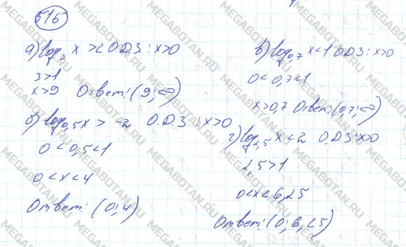 Алгебра 10 класс. ФГОС Колмогоров Задание 516