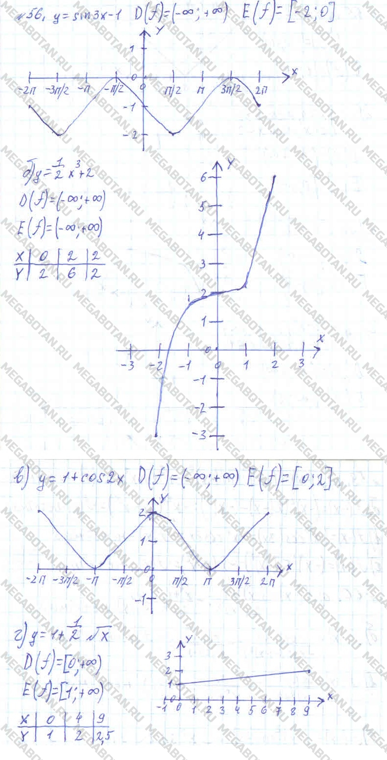 Алгебра 10 класс. ФГОС Колмогоров Задание 56