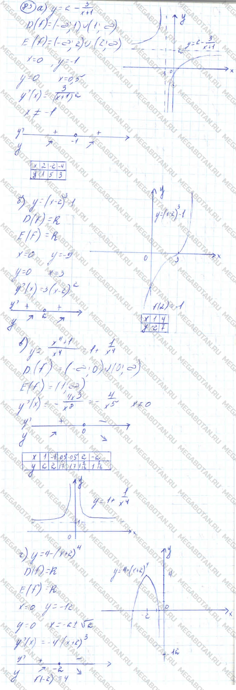 Алгебра 10 класс. ФГОС Колмогоров Страница 83