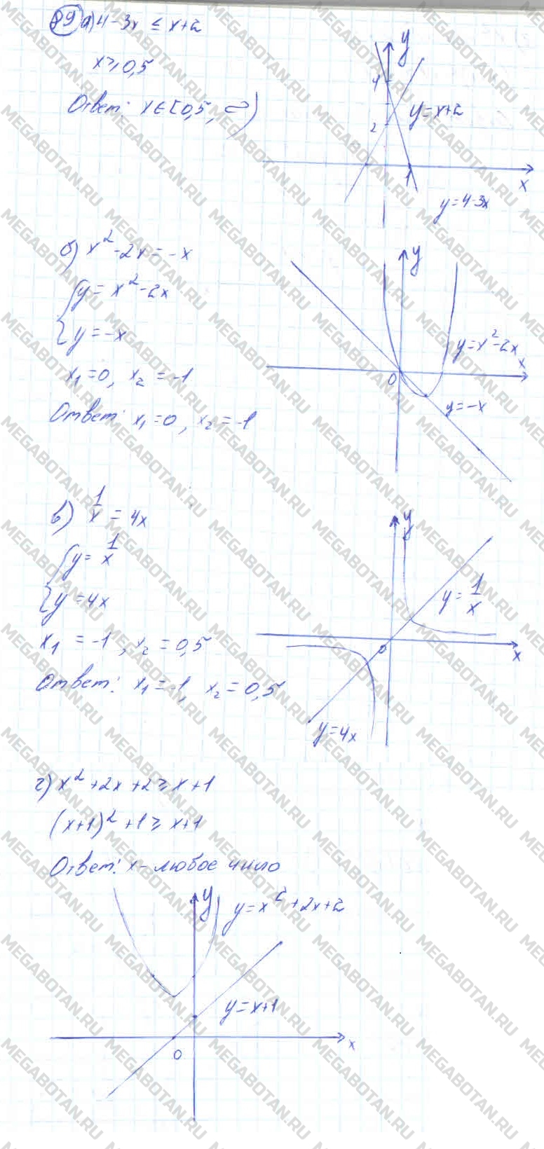Алгебра 10 класс. ФГОС Колмогоров Страница 89