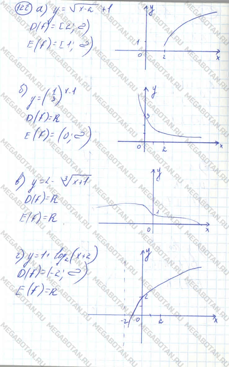 Алгебра 10 класс. ФГОС Колмогоров Страница 122
