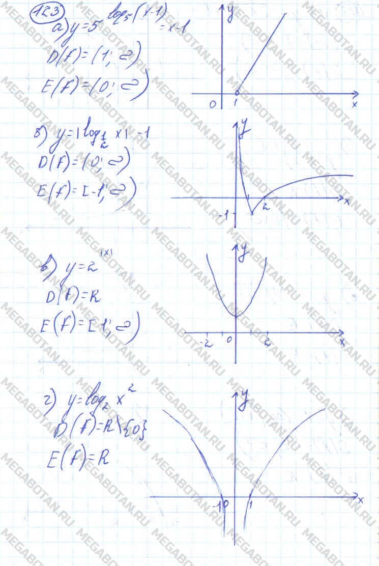 Алгебра 10 класс. ФГОС Колмогоров Страница 123