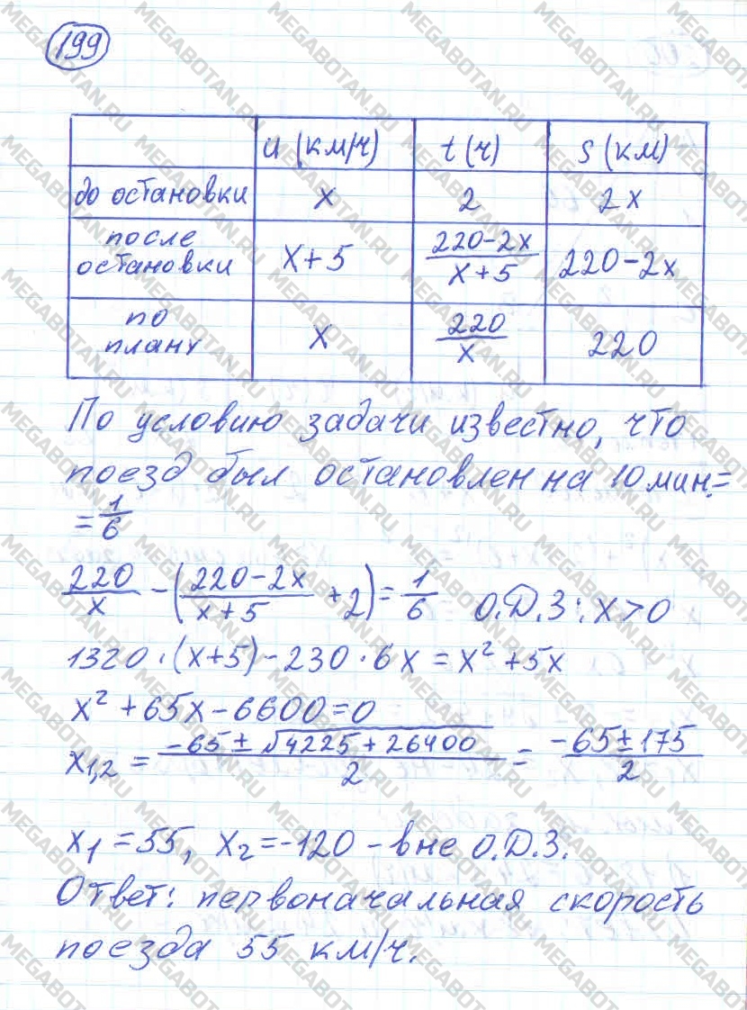 Алгебра 10 класс. ФГОС Колмогоров Страница 199