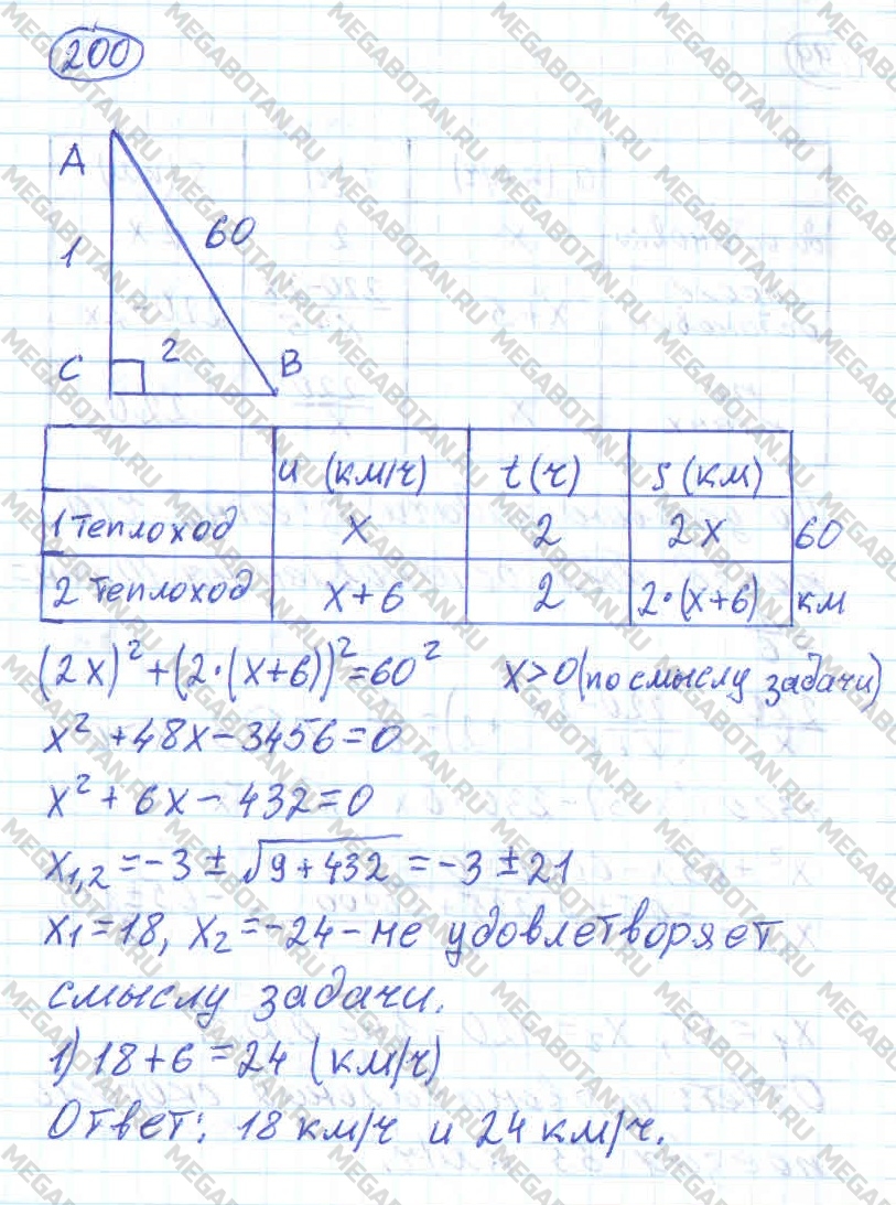 Алгебра 10 класс. ФГОС Колмогоров Страница 200