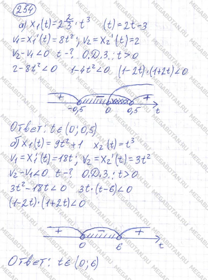 Алгебра 10 класс. ФГОС Колмогоров Страница 254