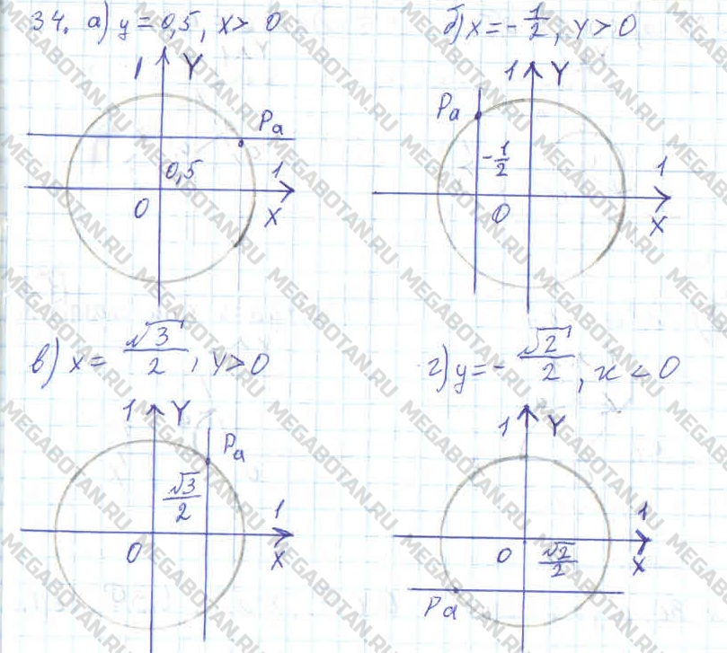 Алгебра 11 класс. ФГОС Колмогоров Задание 34