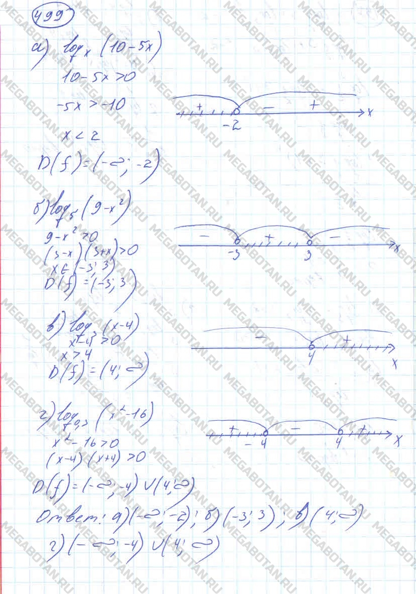 ГДЗ Алгебра 11 класс. ФГОС. Задание 499