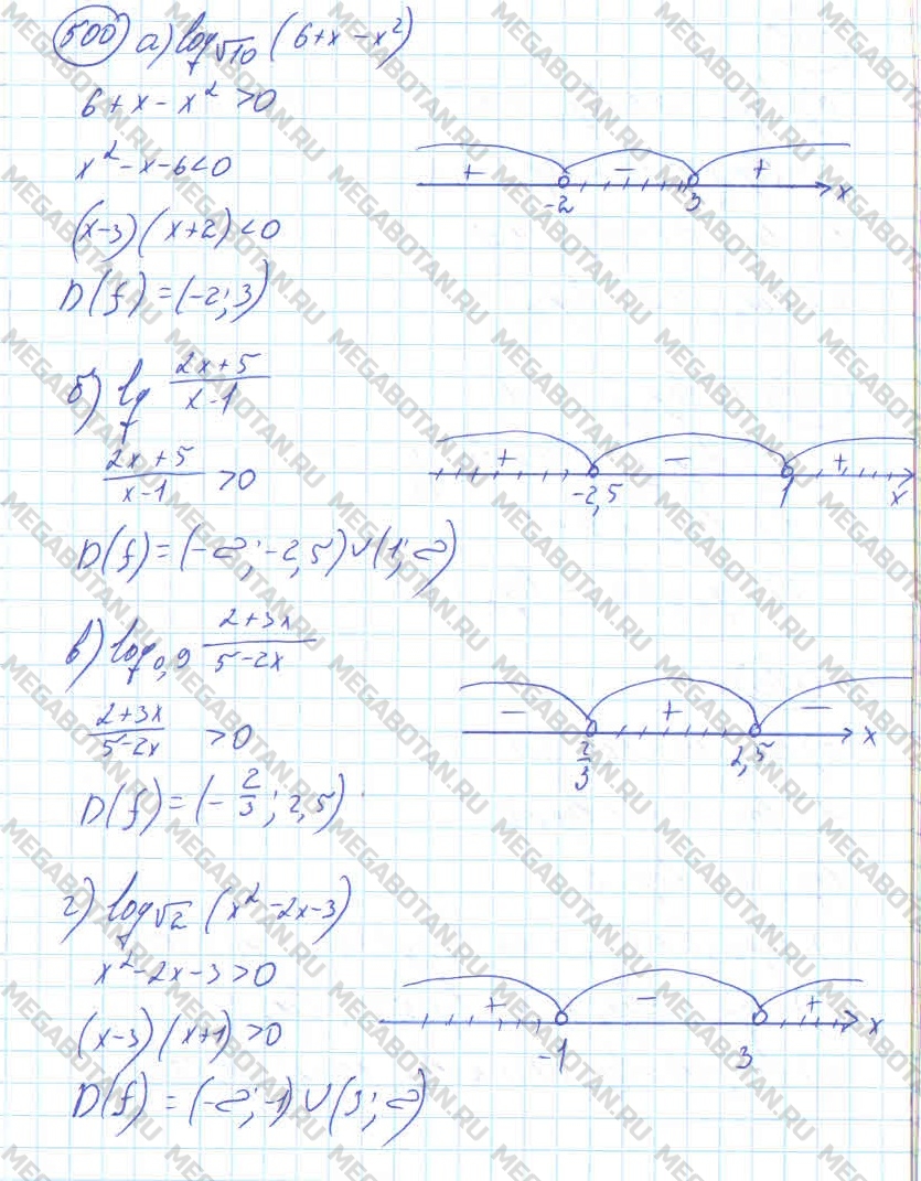 Алгебра 11 класс. ФГОС Колмогоров Задание 500