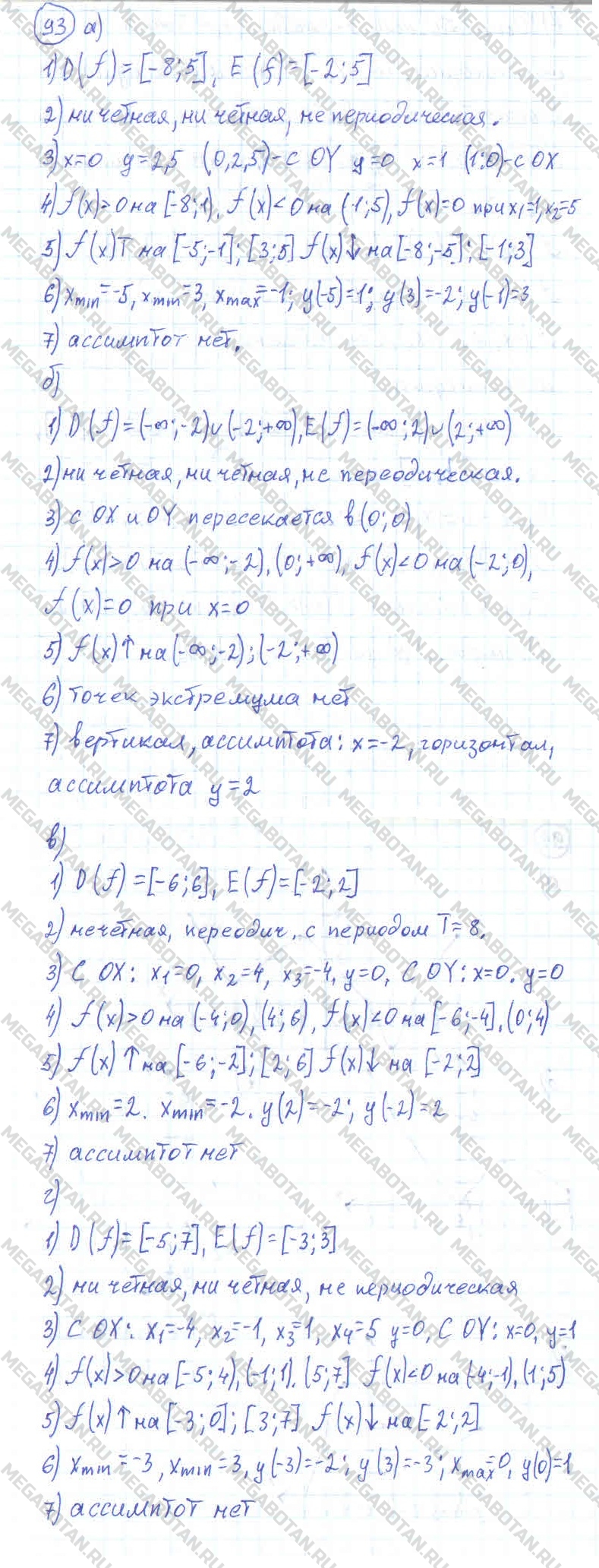 Алгебра 11 класс. ФГОС Колмогоров Задание 93
