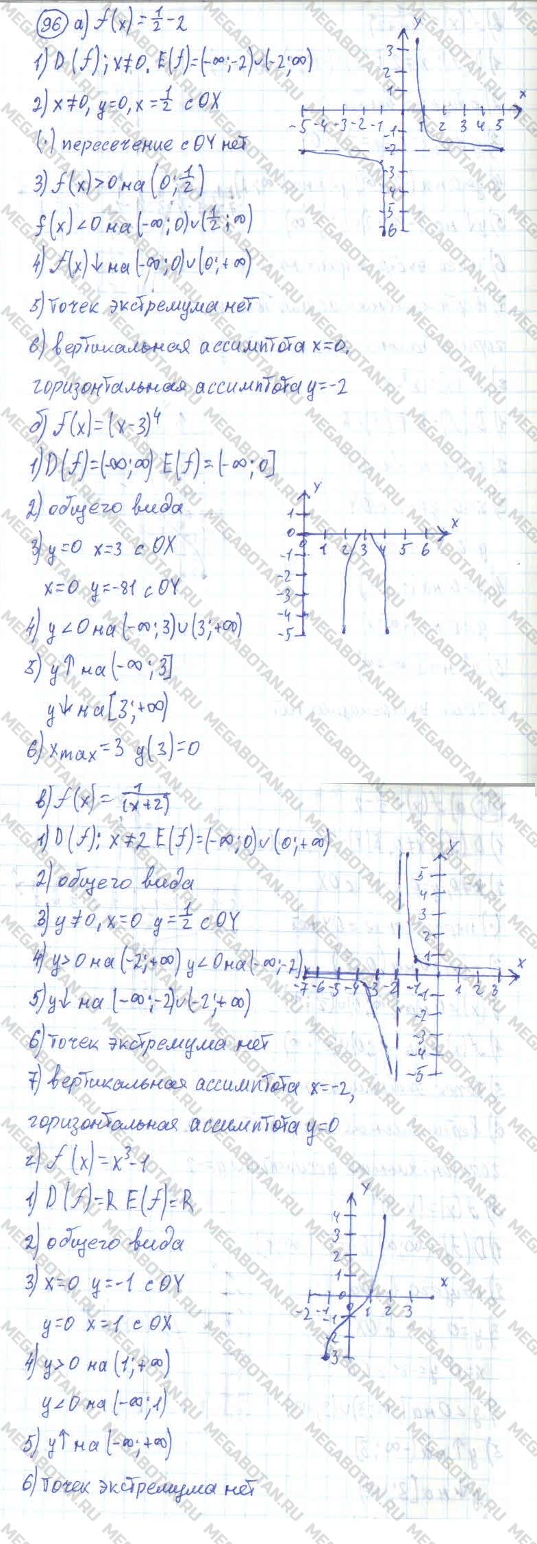 Алгебра 11 класс. ФГОС Колмогоров Задание 96