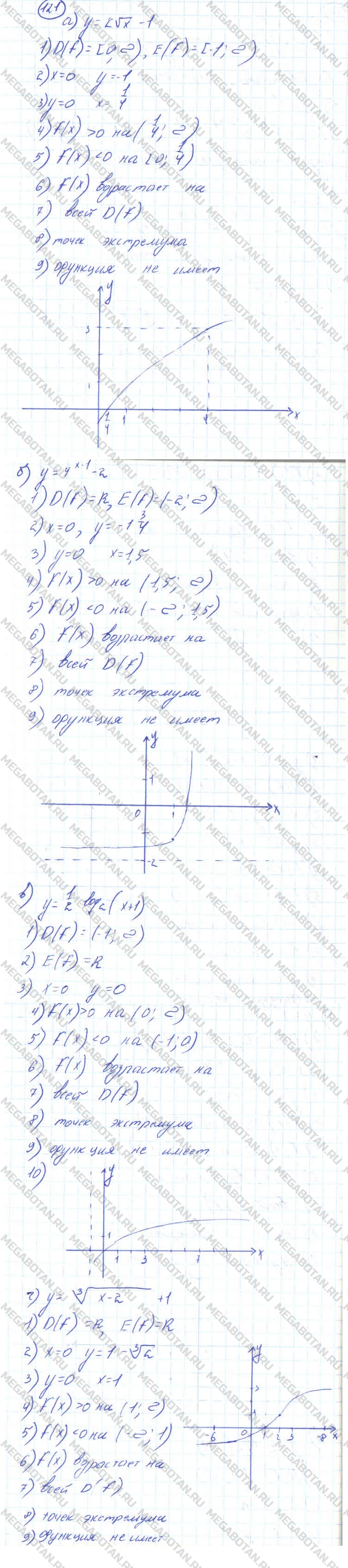 Алгебра 11 класс. ФГОС Колмогоров Страница 121