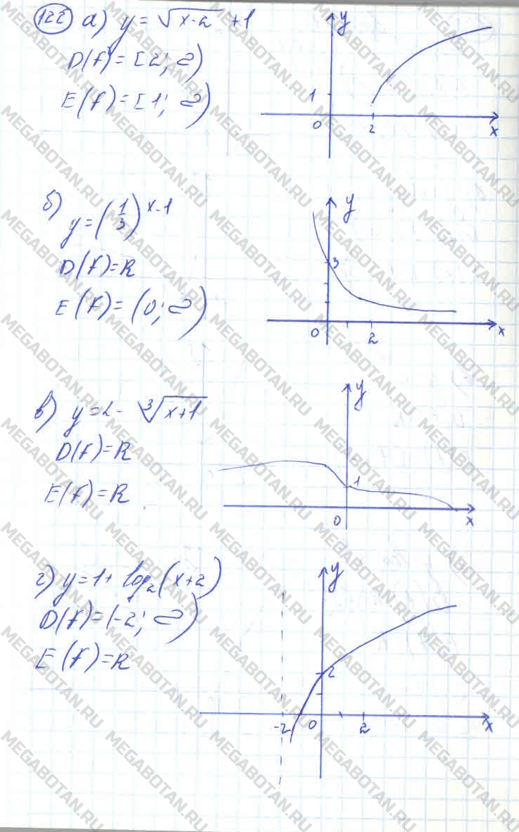 Алгебра 11 класс. ФГОС Колмогоров Страница 122
