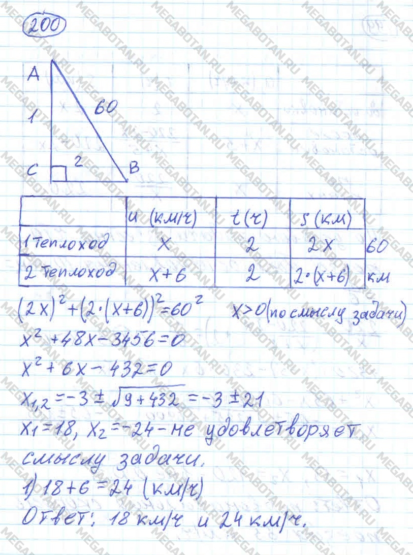 Алгебра 11 класс. ФГОС Колмогоров Страница 200