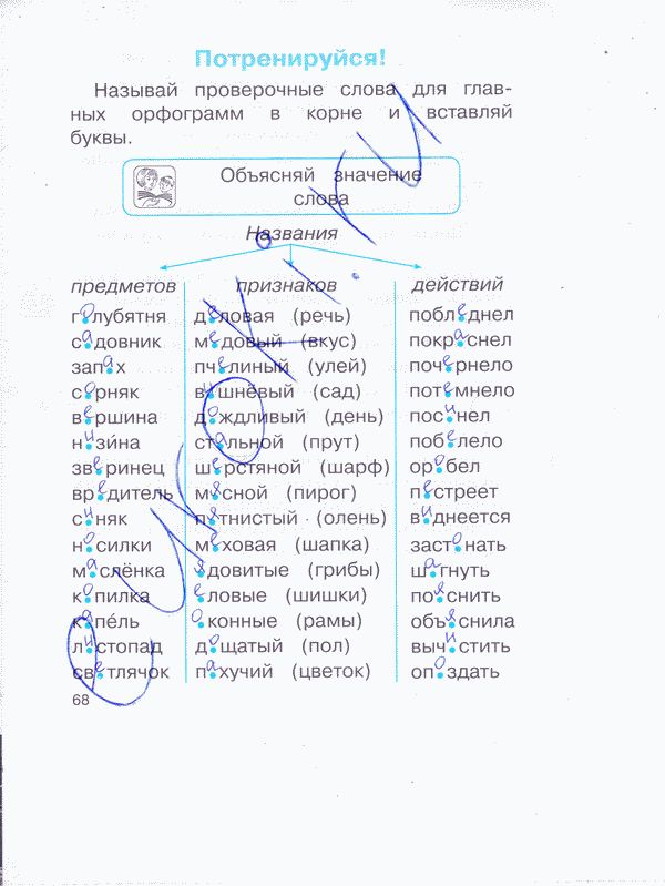 Рабочая тетрадь по русскому языку 2 класс. Часть 1, 2, 3. ФГОС Соловейчик, Кузьменко Страница 68