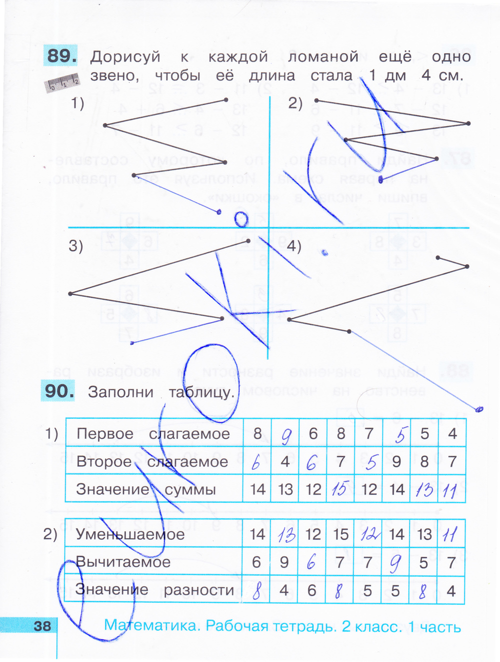 Рабочая тетрадь по математике 2 класс. Часть 1, 2. ФГОС Истомина Страница 38