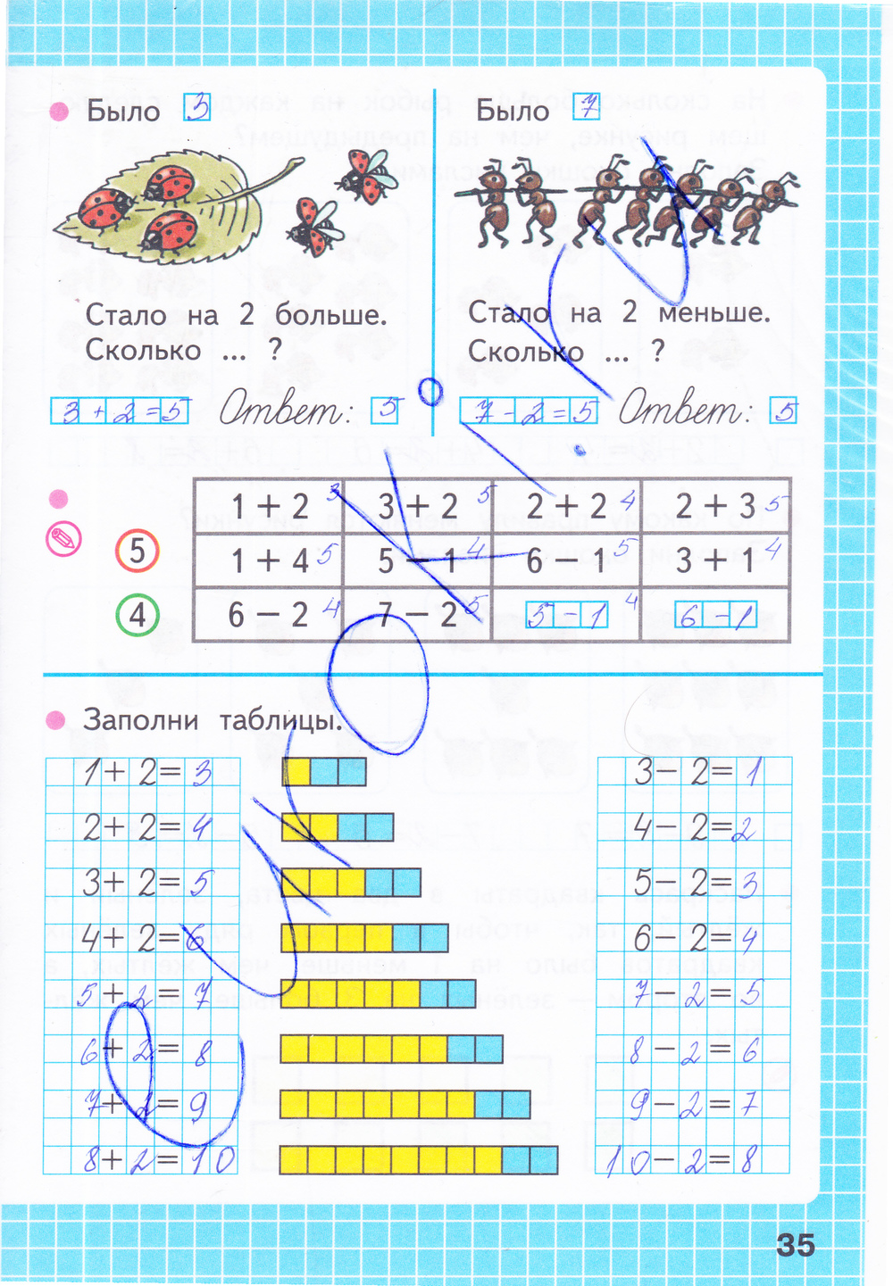 Рабочая тетрадь по математике 1 класс. Часть 1, 2. ФГОС Моро, Волкова Страница 35