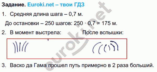 Физика 7 класс. ФГОС Перышкин Задание zadanie