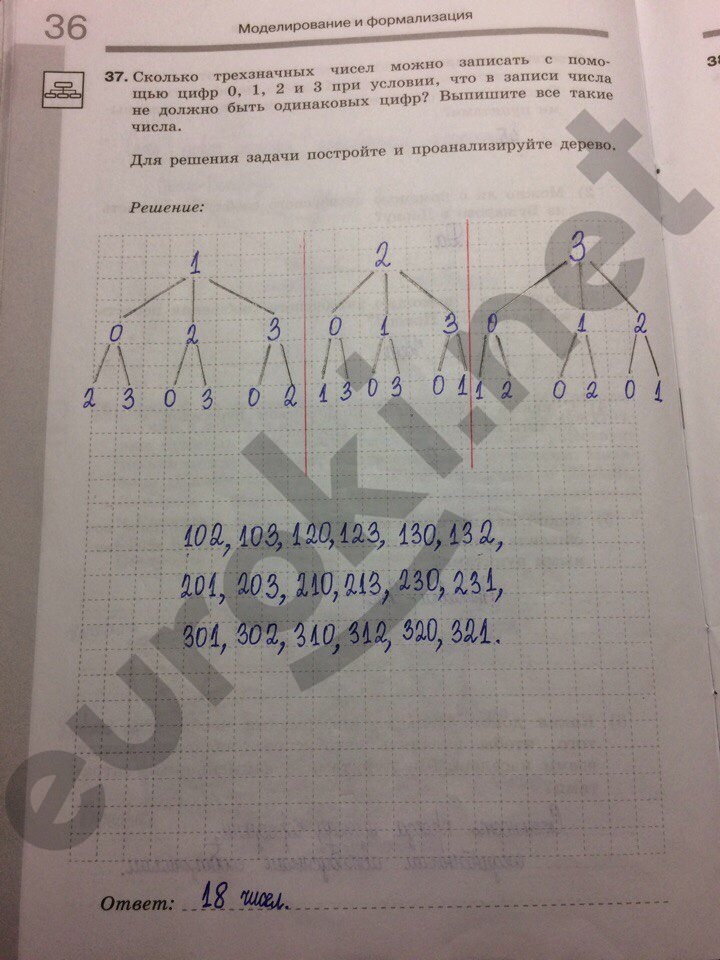 Рабочая тетрадь по информатике 9 класс. Часть 1, 2. ФГОС Босова Страница 36