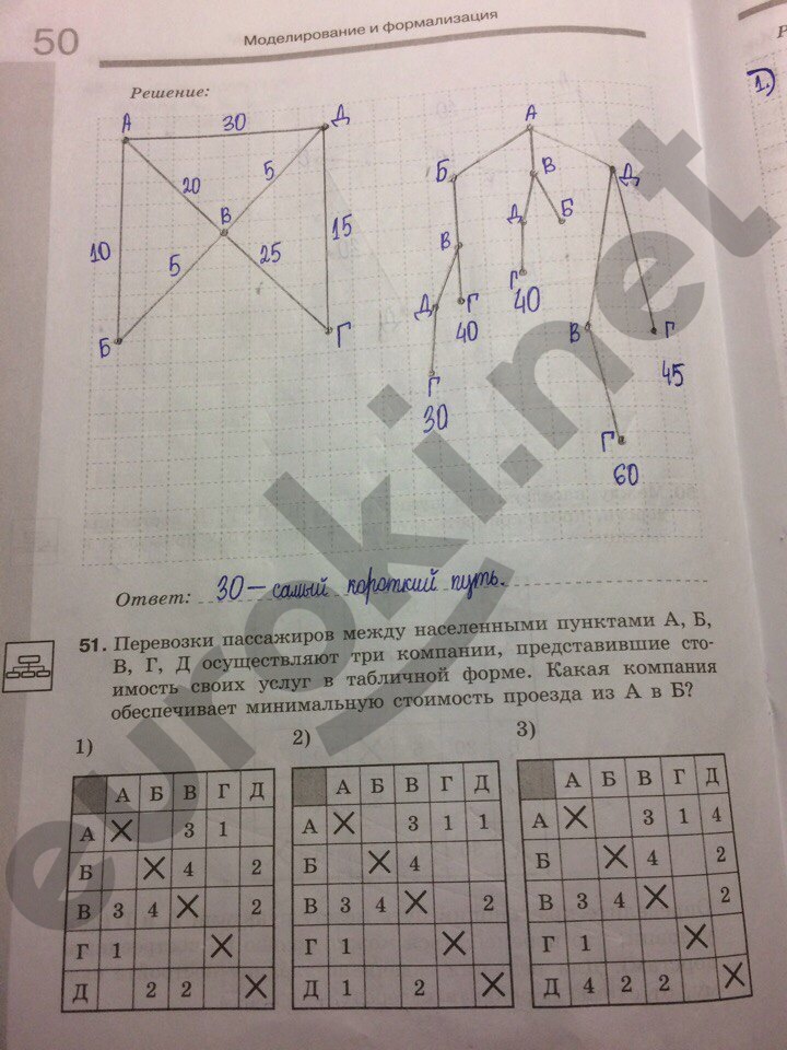 Рабочая тетрадь по информатике 9 класс. Часть 1, 2. ФГОС Босова Страница 50