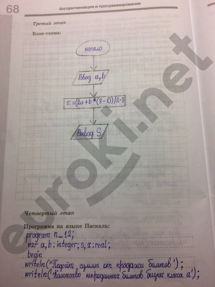 Рабочая тетрадь страница 5 номер 4. Информатике 9 класс Информатика босова рабочая тетрадь-2. Стр рабочей тетради босова Информатика рабочая тетрадь. Информатика 9 класс босова рабочая тетрадь 1. Рабочая тетрадь Информатика 5-9 класс босова.