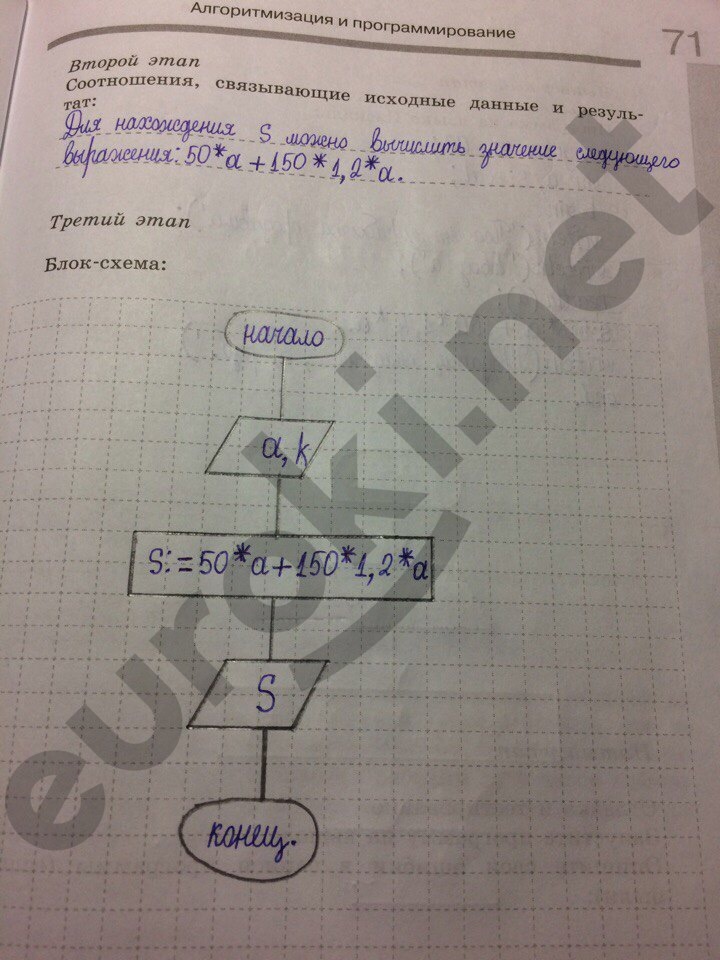 Рабочая тетрадь по информатике 9 класс. Часть 1, 2. ФГОС Босова Страница 71