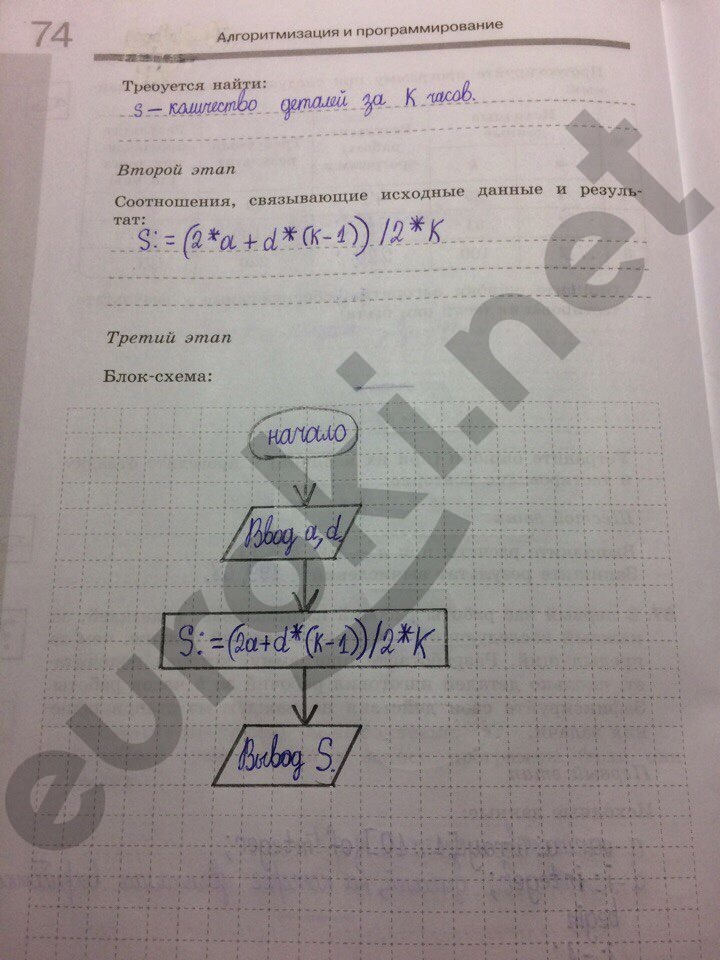 Рабочая тетрадь по информатике 9 класс. Часть 1, 2. ФГОС Босова Страница 74