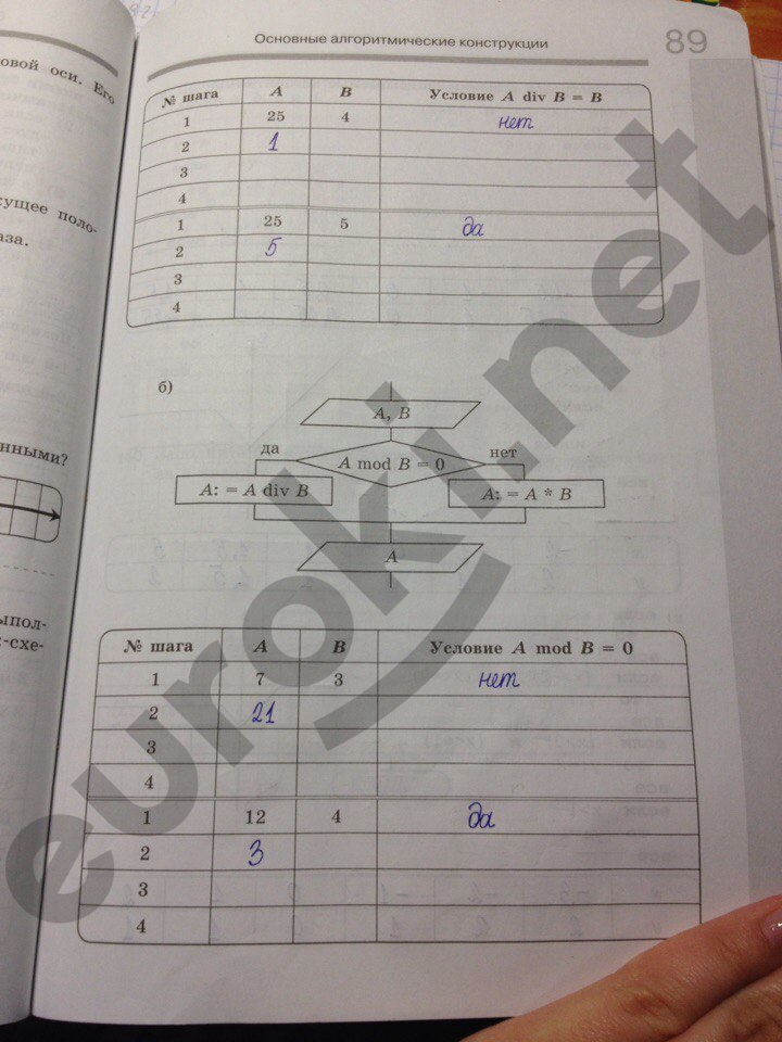 Рабочая тетрадь по информатике 8 класс. ФГОС Босова Страница 89