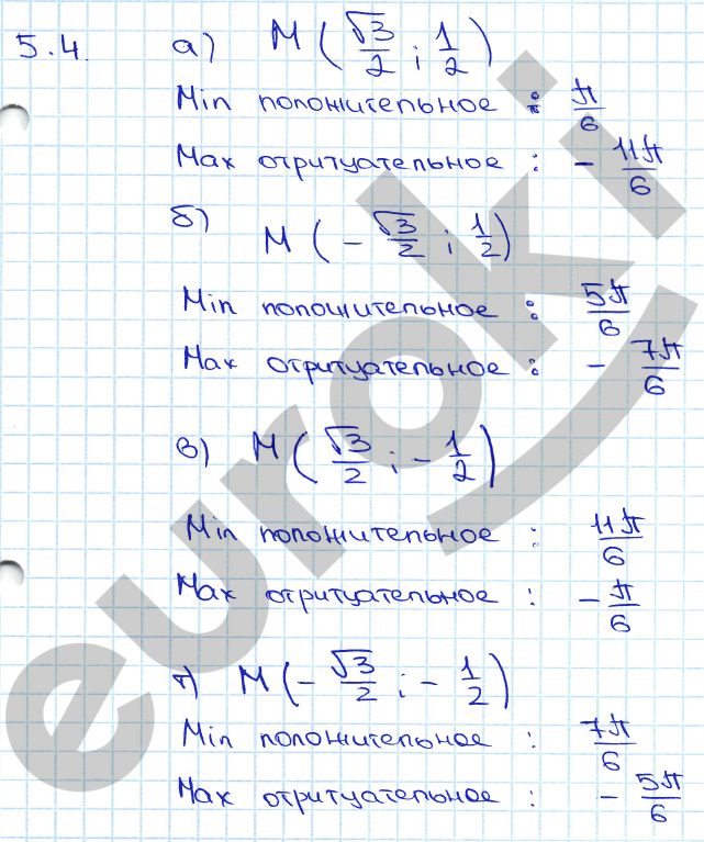 Алгебра 10 класс. ФГОС Мордкович, Денищева Задание 4