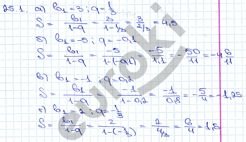 Алгебра 10 класс. ФГОС Мордкович, Денищева Задание 1