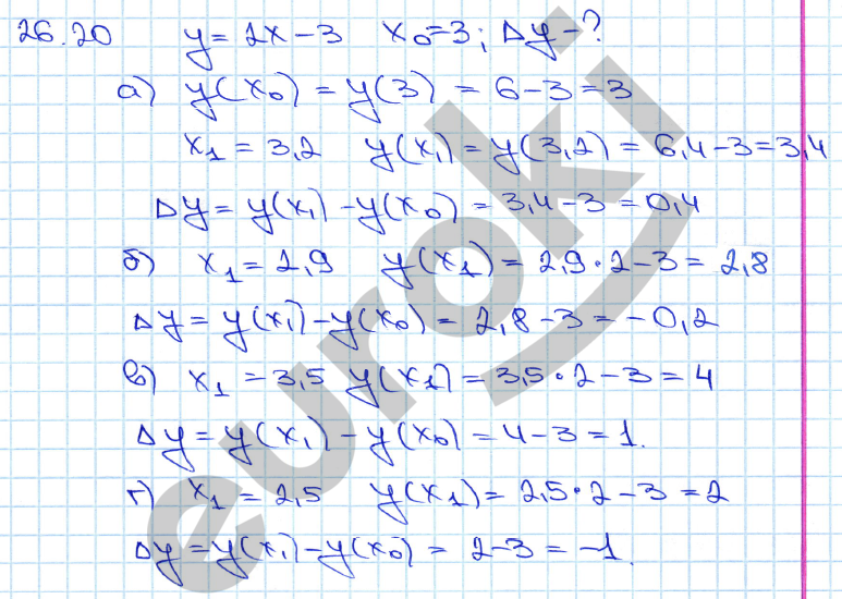 Алгебра 10 класс. ФГОС Мордкович, Денищева Задание 20