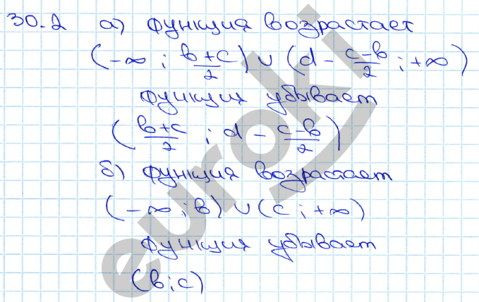 Алгебра 10 класс. ФГОС Мордкович, Денищева Страница 2