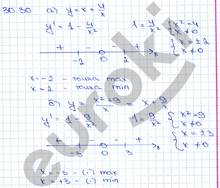 Алгебра 10 класс. ФГОС Мордкович, Денищева Страница 30