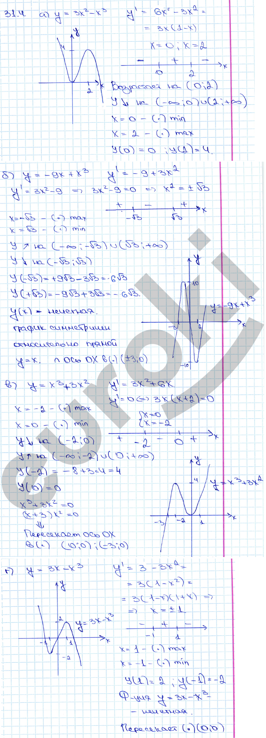 Алгебра 10 класс. ФГОС Мордкович, Денищева Страница 4