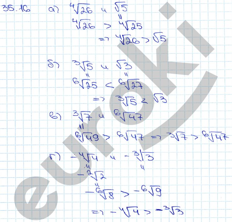Алгебра 10 класс. ФГОС Мордкович, Денищева Задание 16