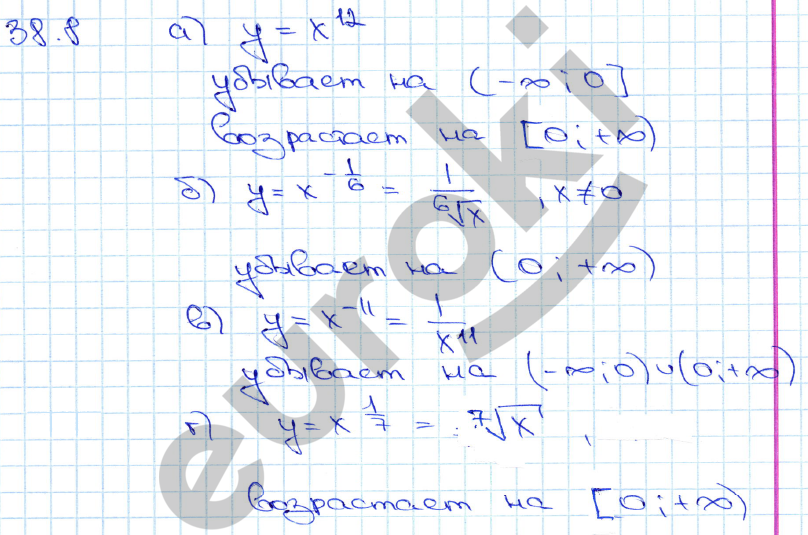 Алгебра 10 класс. ФГОС Мордкович, Денищева Задание 8