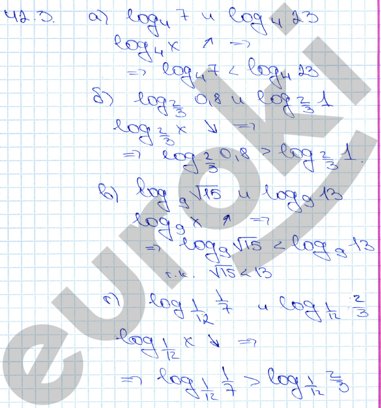 Алгебра 10 класс. ФГОС Мордкович, Денищева Задание 3