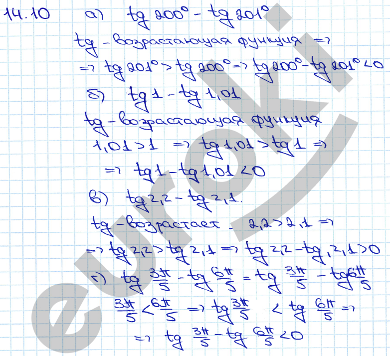 Алгебра 11 класс. ФГОС Мордкович, Денищева Задание 10