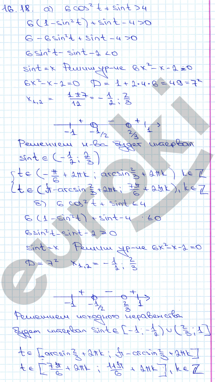 Алгебра 11 класс. ФГОС Мордкович, Денищева Задание 18