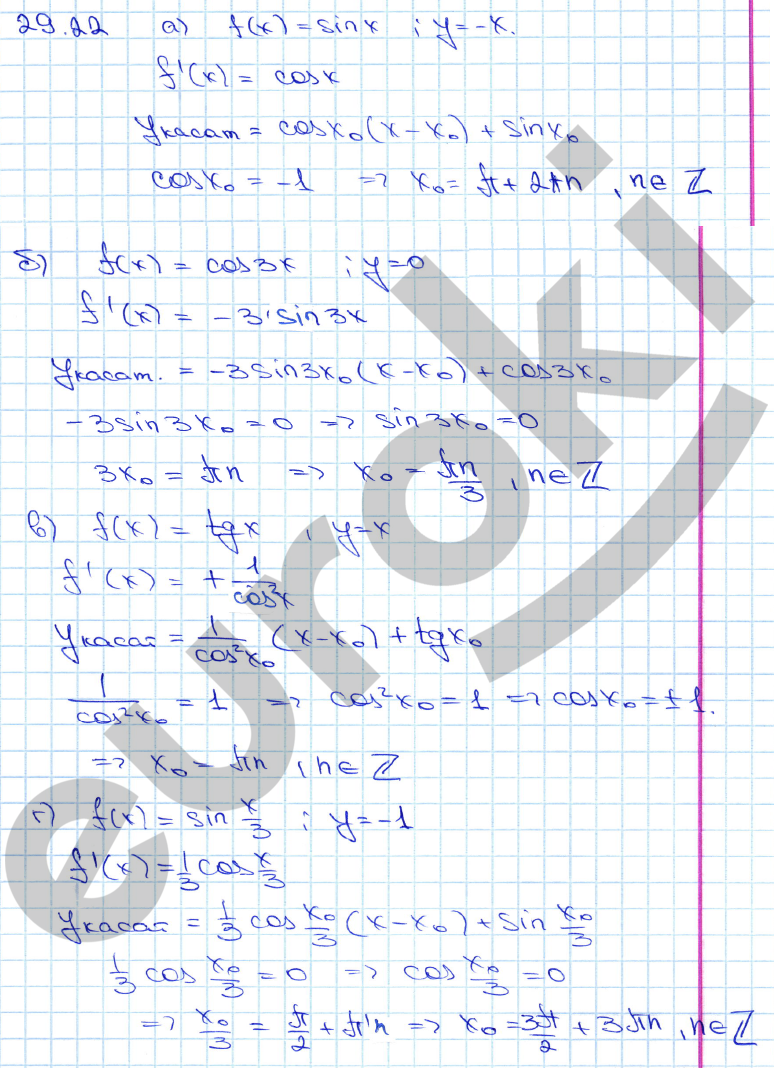 Алгебра 11 класс. ФГОС Мордкович, Денищева Задание 22
