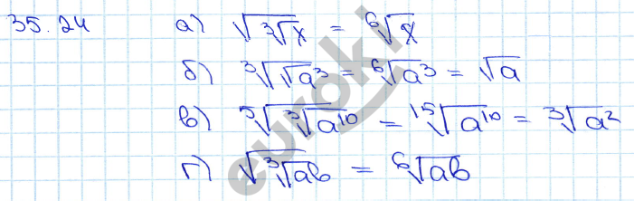 Алгебра 11 класс. ФГОС Мордкович, Денищева Задание 24