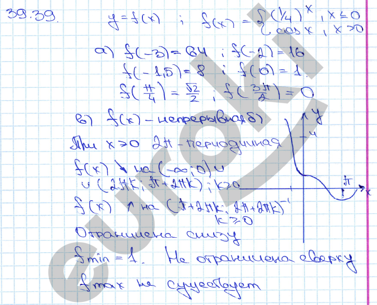 Алгебра 11 класс. ФГОС Мордкович, Денищева Задание 39